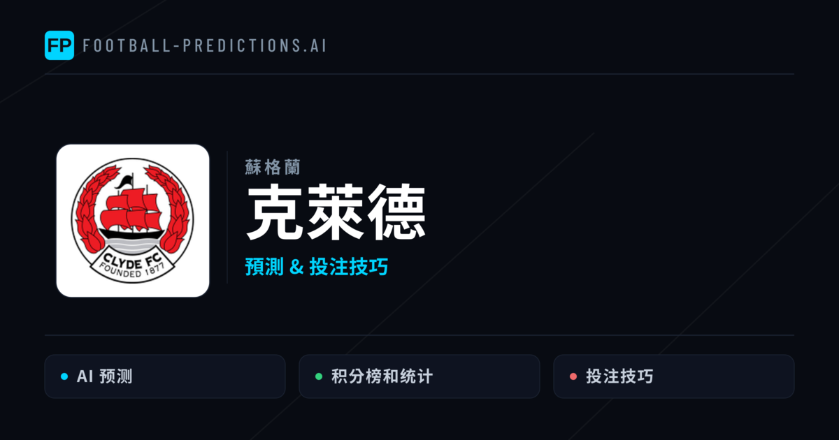 克萊德 運彩分析｜足球預測與數據