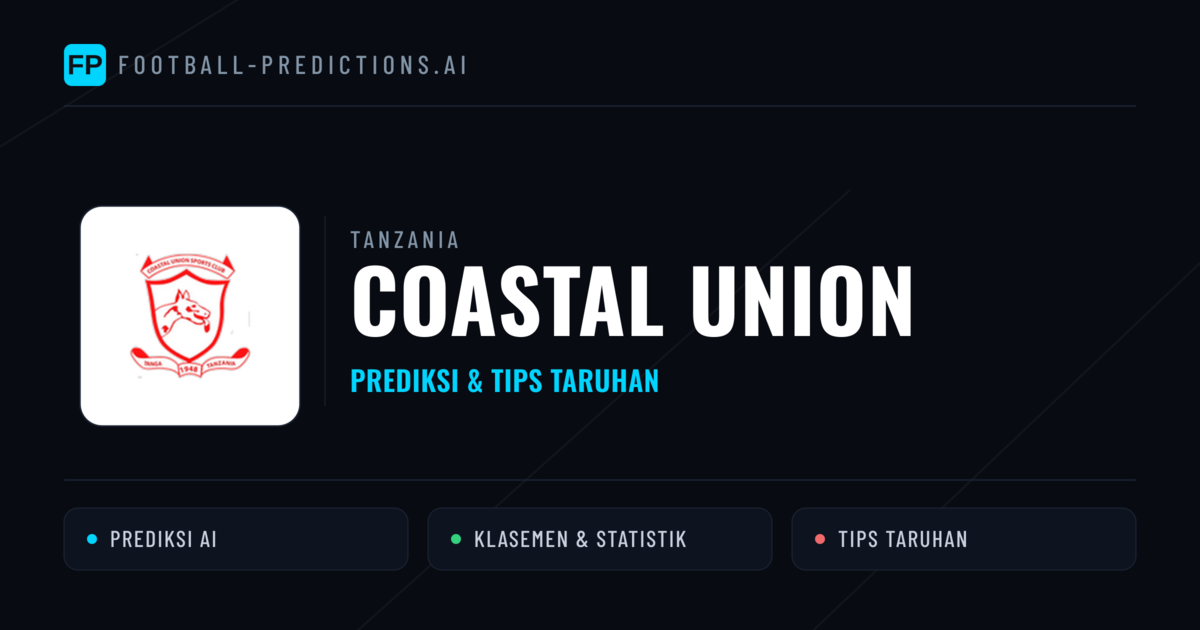 Coastal Union Prediksi & Statistik Piala Dunia