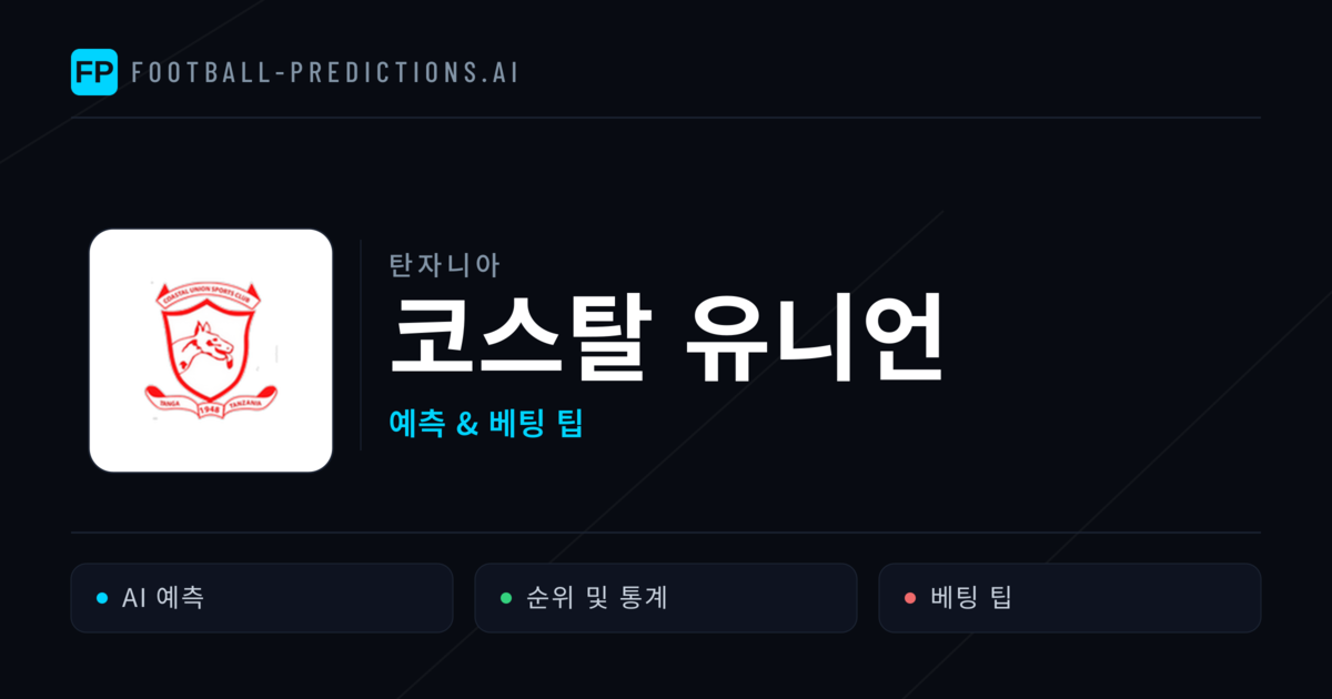 코스탈 유니언 축구 예측 & 통계