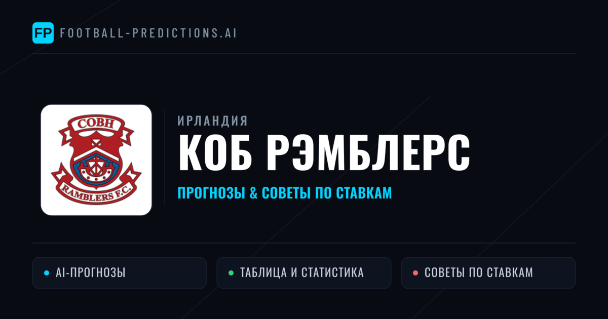 Коб Рэмблерс прогнозы и статистика