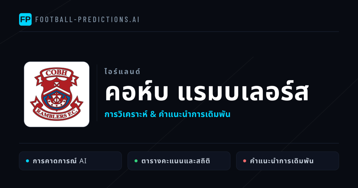 คอห์บ แรมบเลอร์ส การวิเคราะห์และสถิติ
