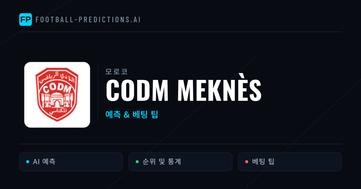 CODM Meknès 축구 예측 & 통계