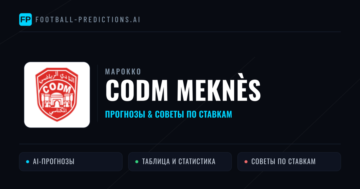 CODM Meknès прогнозы и статистика