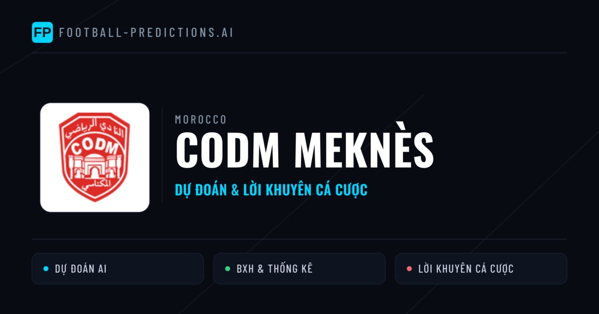 CODM Meknès Dự đoán & Thống kê