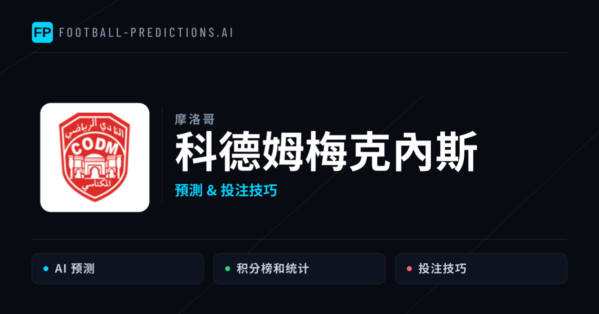 科德姆梅克內斯 運彩分析|足球預測與數據
