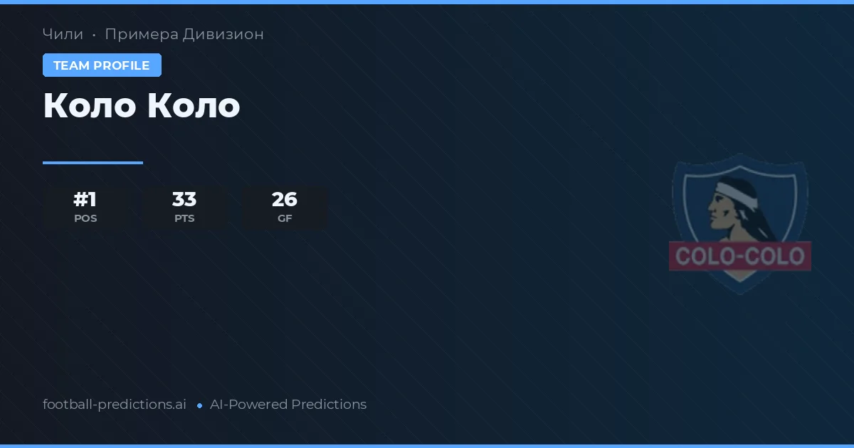 Colo-Colo Predictions & Stats