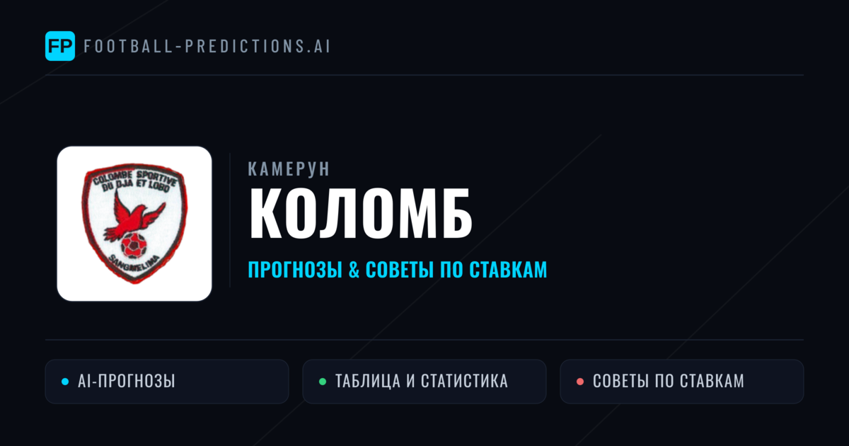 Коломб прогнозы и статистика