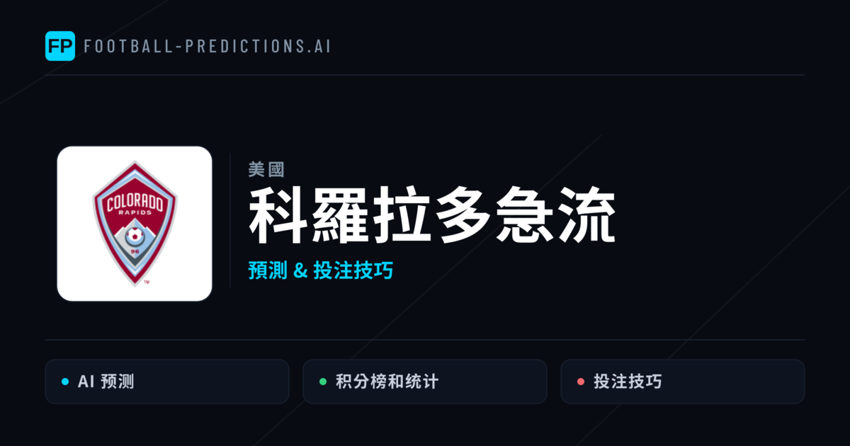 科羅拉多急流 運彩分析｜足球預測與數據