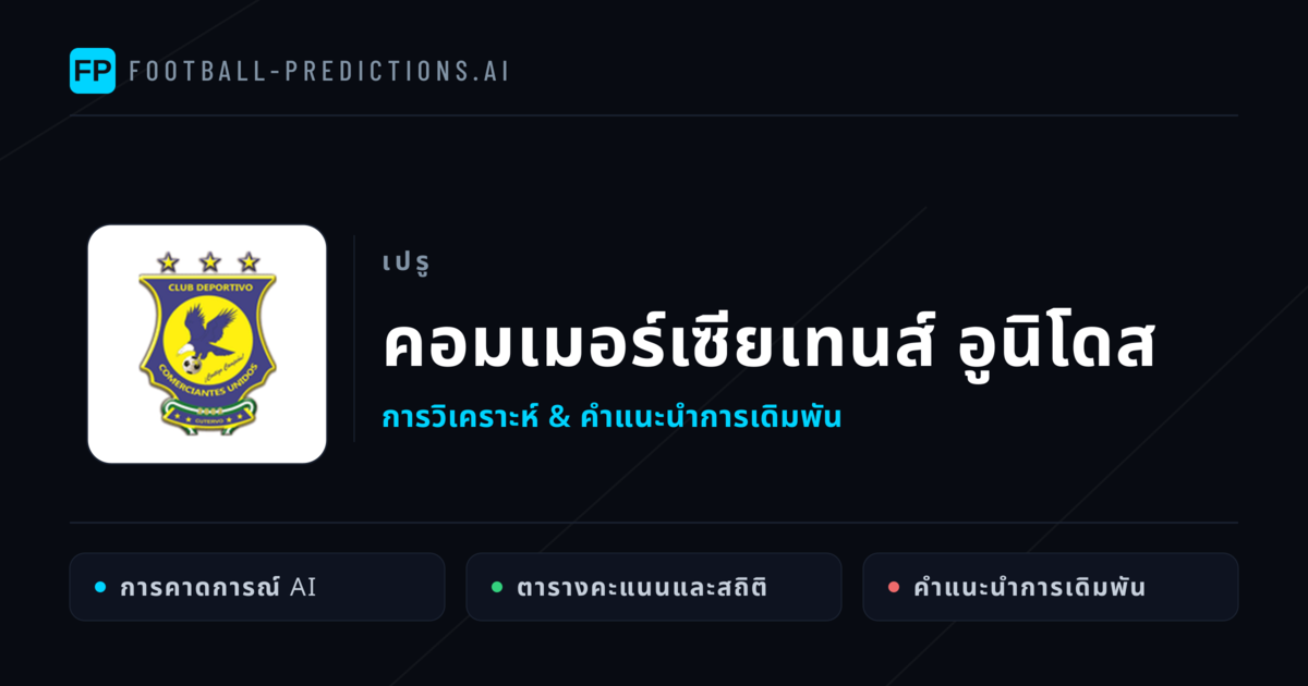 คอมเมอร์เซียเทนส์ อูนิโดส การวิเคราะห์และสถิติ
