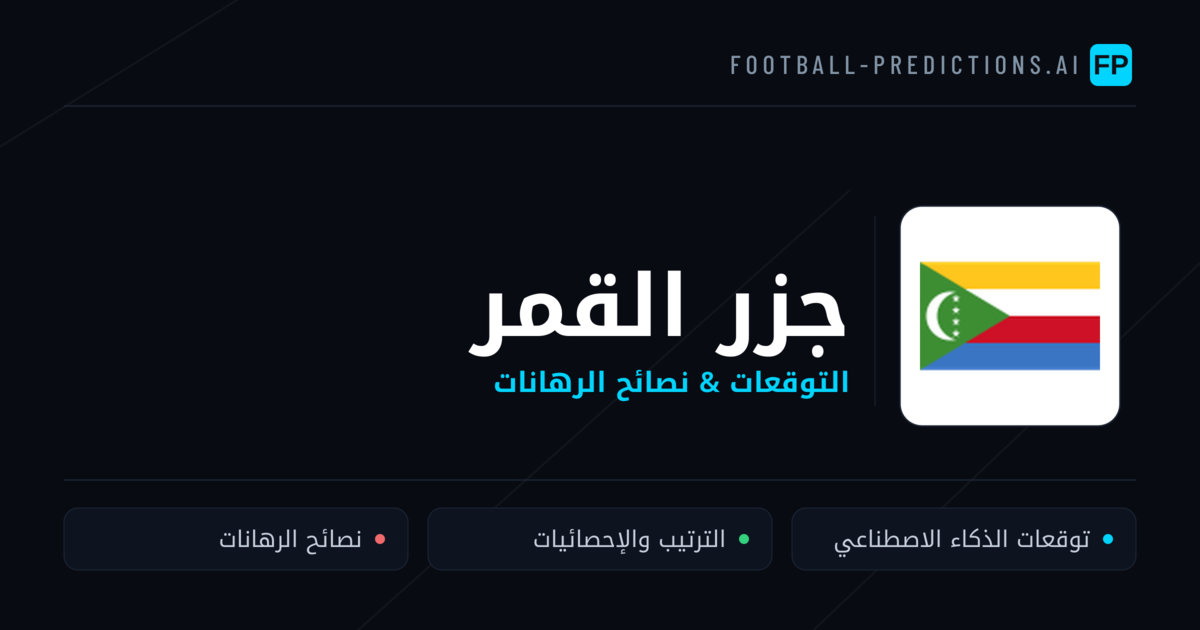 جزر القمر توقعات واحصائيات