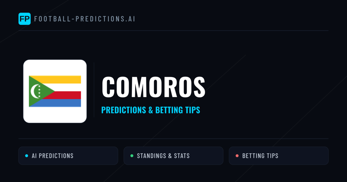 Comoros Predictions & Stats