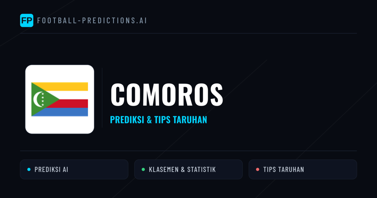 Comoros Prediksi & Statistik Piala Dunia