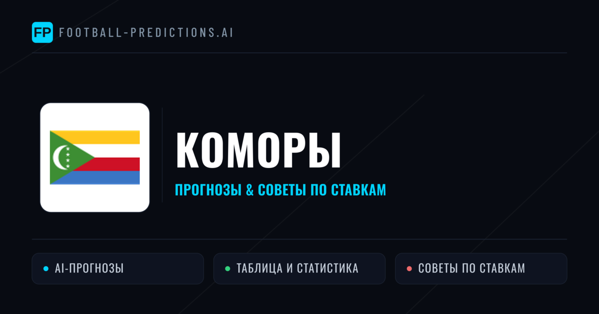 Коморы прогнозы и статистика