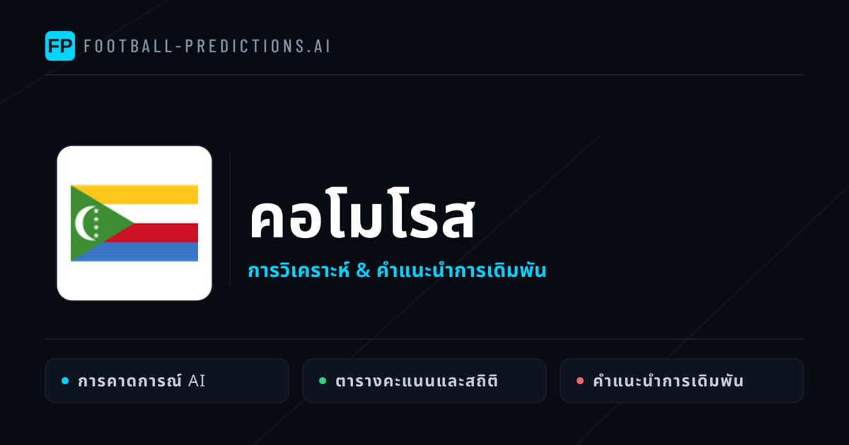 คอโมโรส การวิเคราะห์และสถิติ