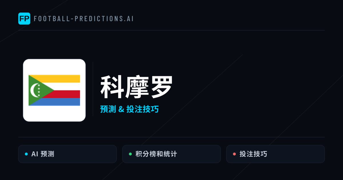 科摩罗 運彩分析|足球預測與數據