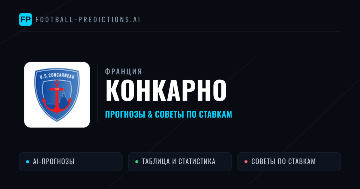 Конкарно прогнозы и статистика