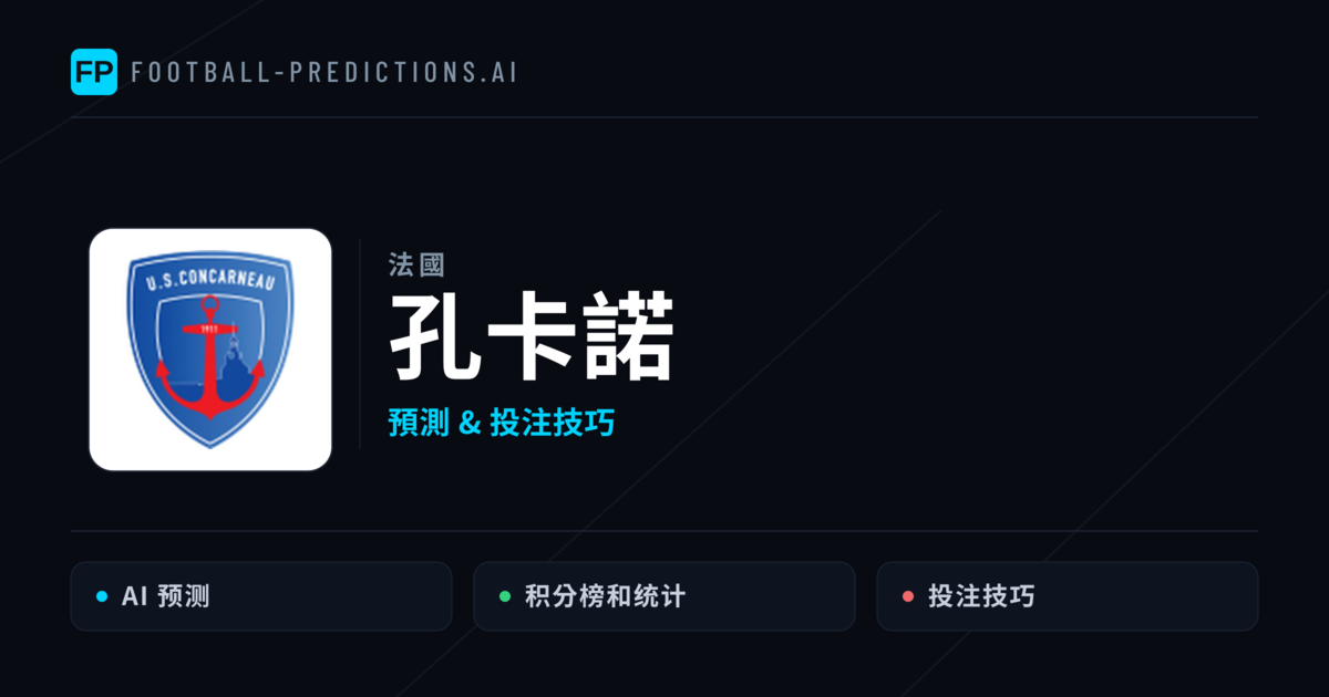孔卡諾 運彩分析｜足球預測與數據