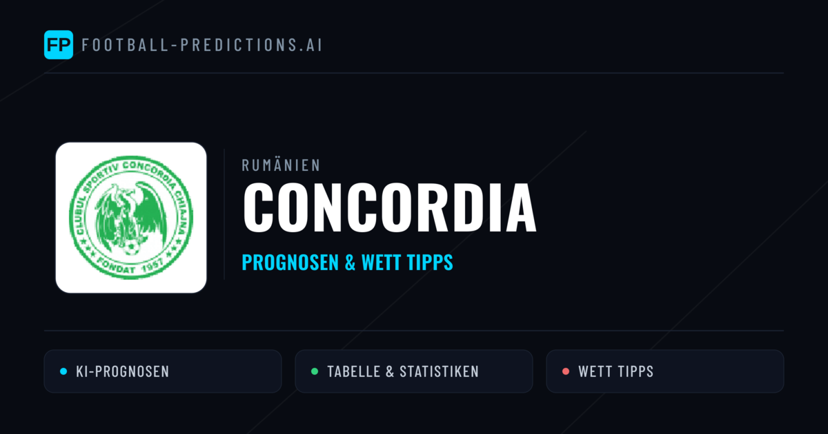 Concordia Prognosen & Statistiken
