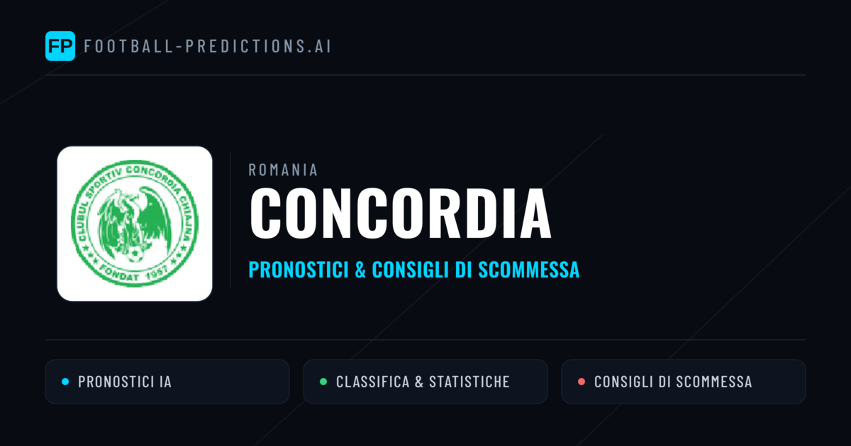 Pronostici e Statistiche Concordia