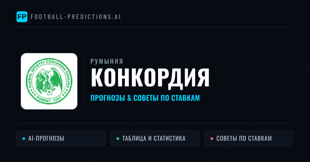Конкордия прогнозы и статистика