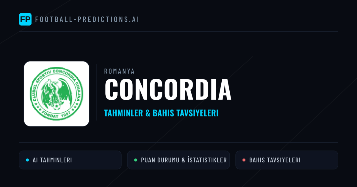 Concordia Tahminleri & İstatistikler