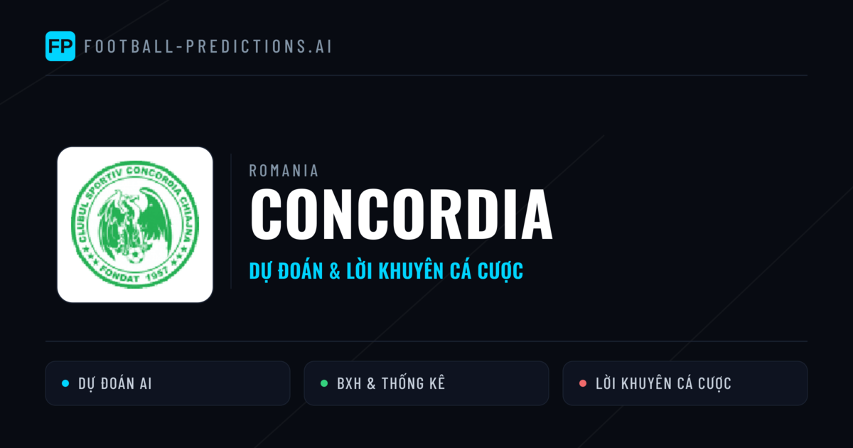 Concordia Dự đoán & Thống kê