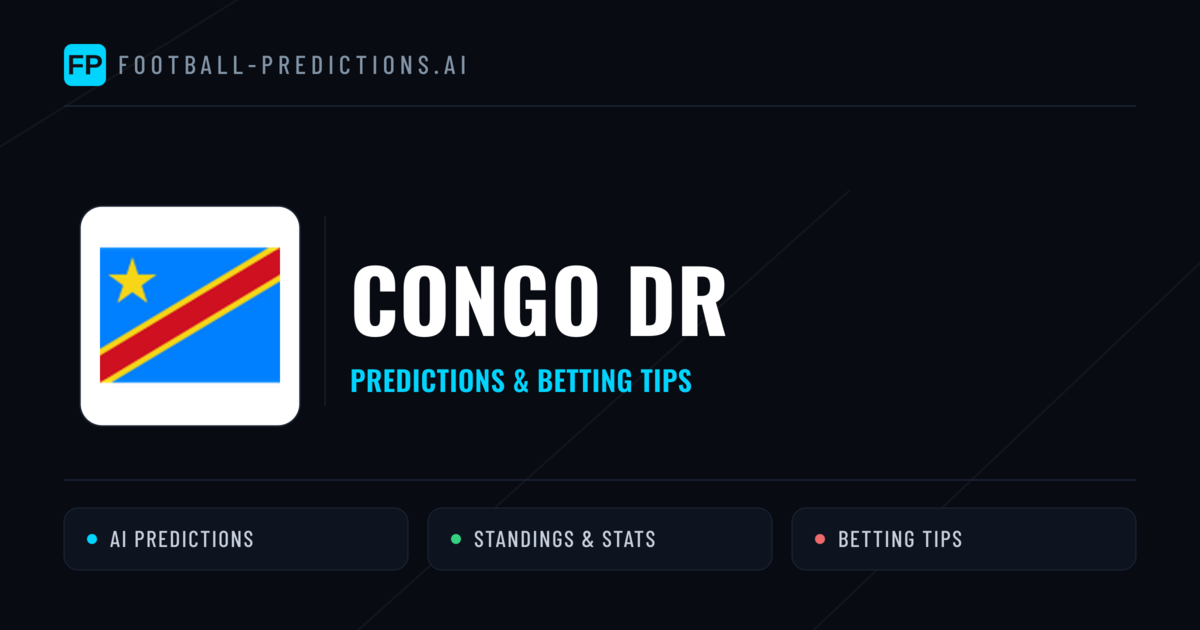 Congo DR Predictions & Stats