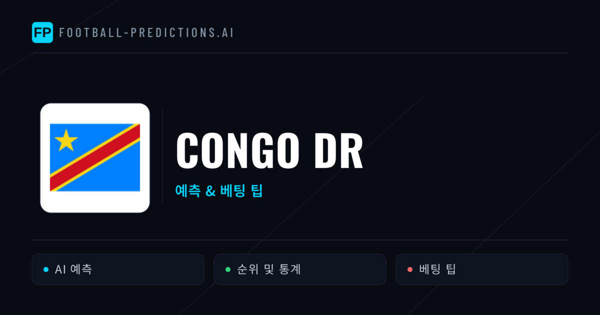 Congo DR 축구 예측 & 통계