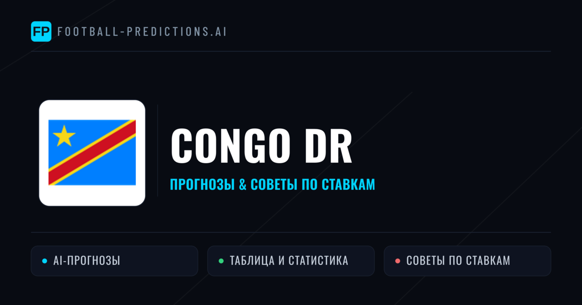Congo DR прогнозы и статистика