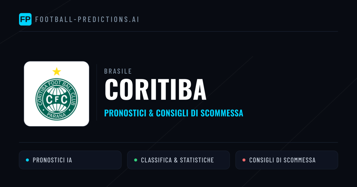 Pronostici e Statistiche Coritiba