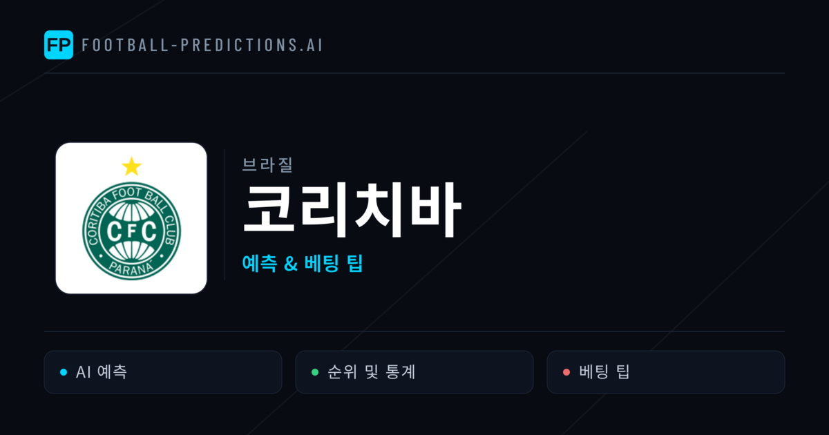 코리치바 축구 예측 & 통계
