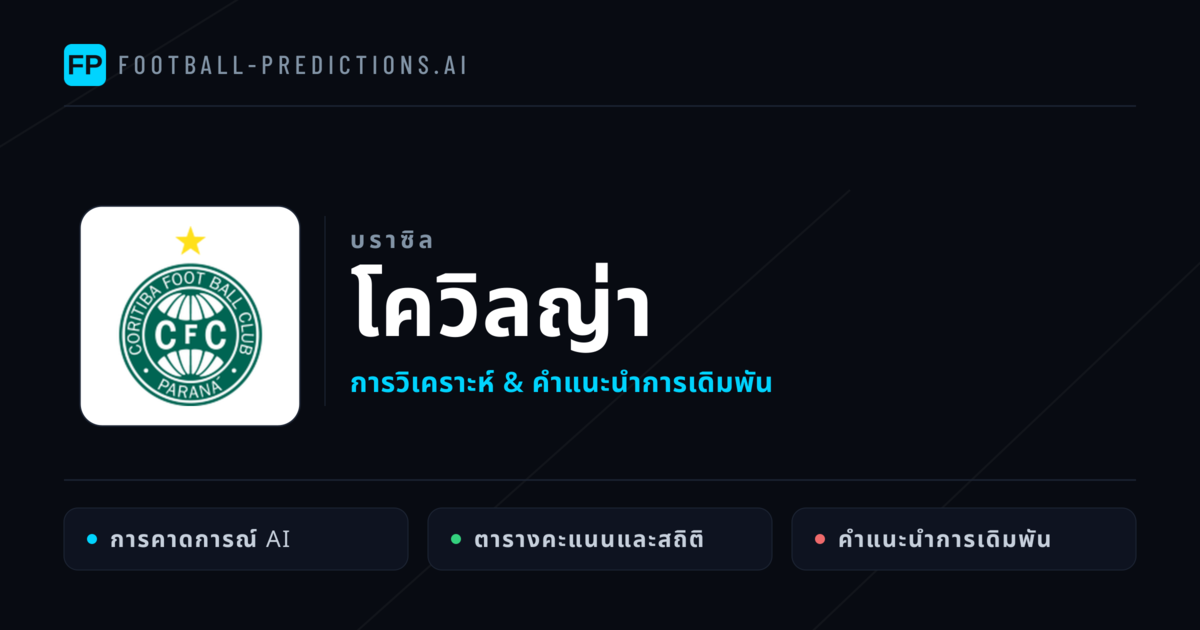 โควิลญ่า การวิเคราะห์และสถิติ