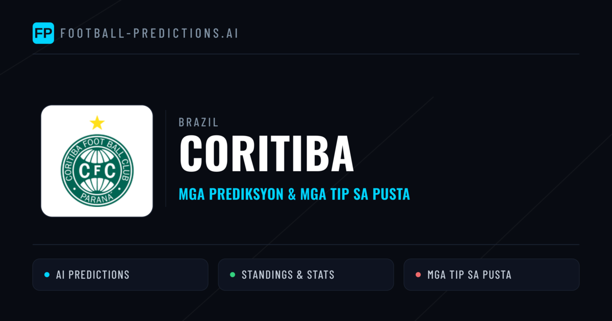 Coritiba Predictions & Stats