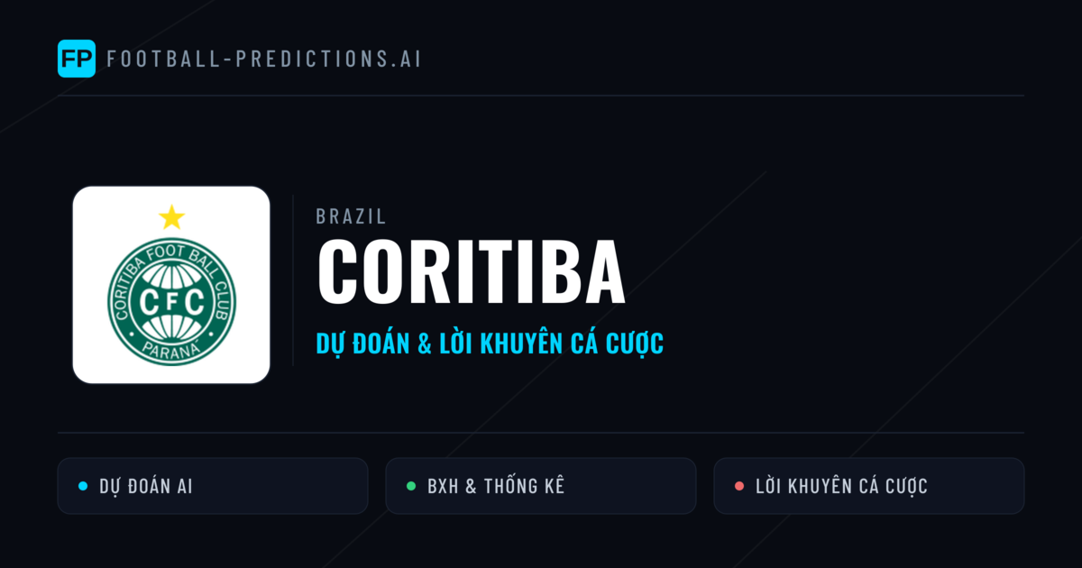 Coritiba Dự đoán & Thống kê