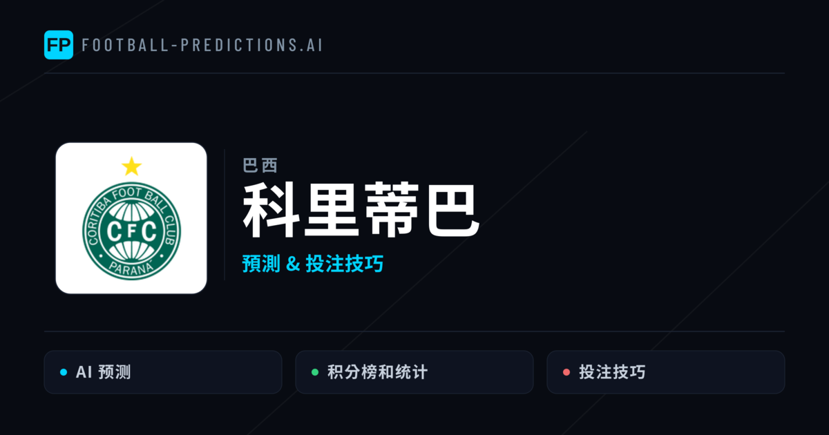 科里蒂巴 運彩分析｜足球預測與數據
