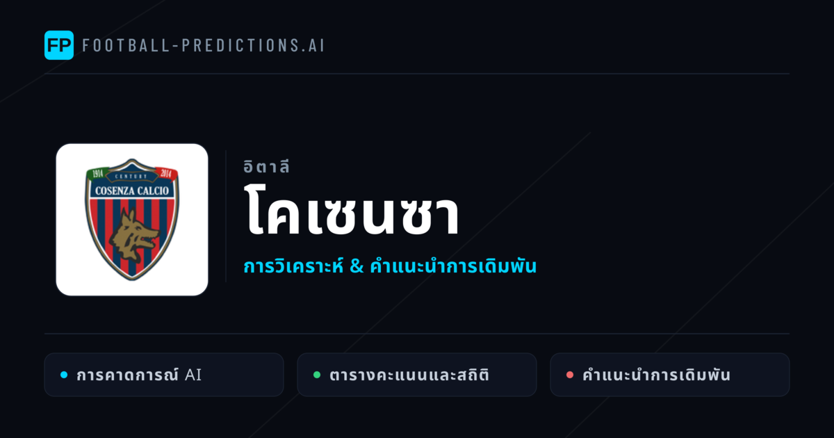 โคเซนซา การวิเคราะห์และสถิติ