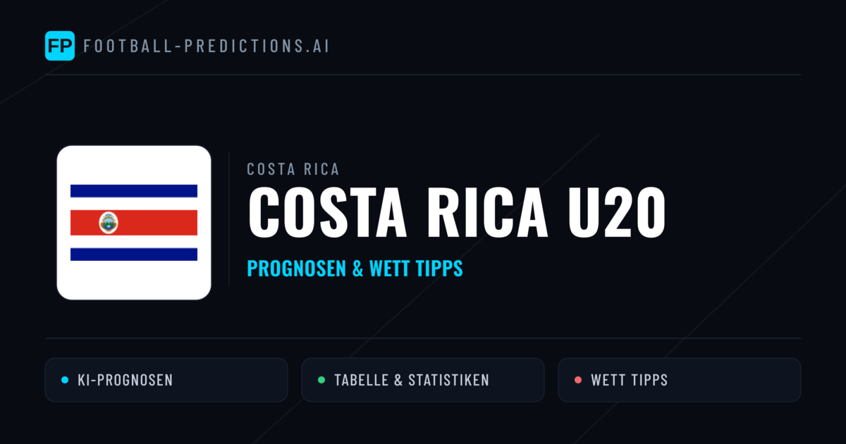 Costa Rica U20 Prognosen & Statistiken