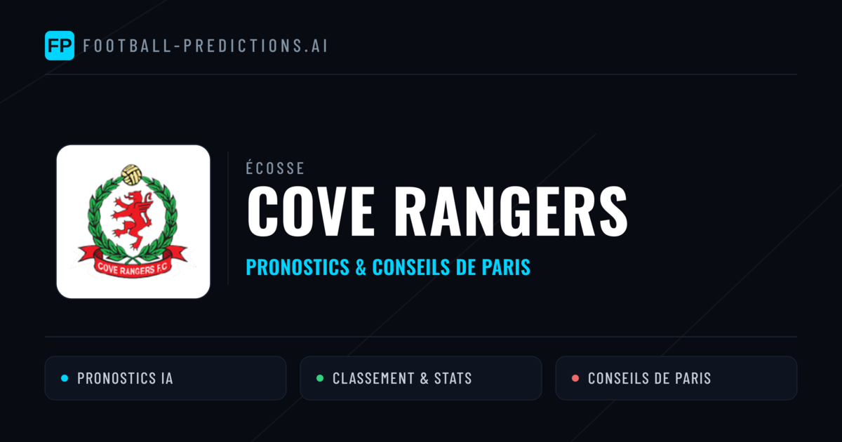 Cove Rangers Pronostics & Statistiques