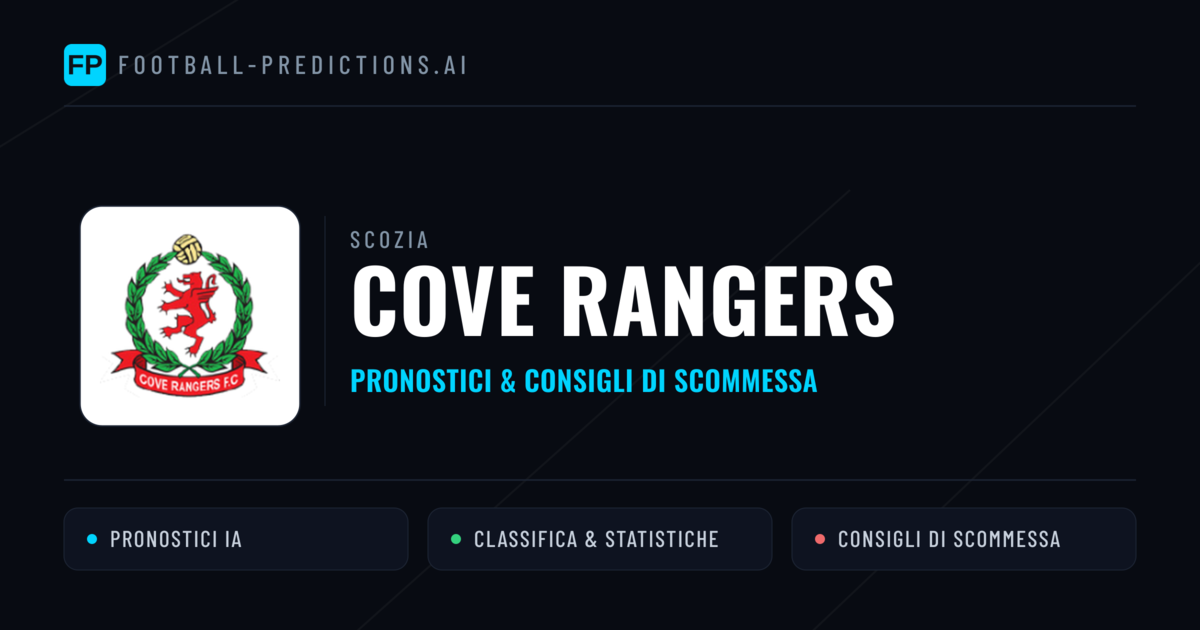 Pronostici e Statistiche Cove Rangers