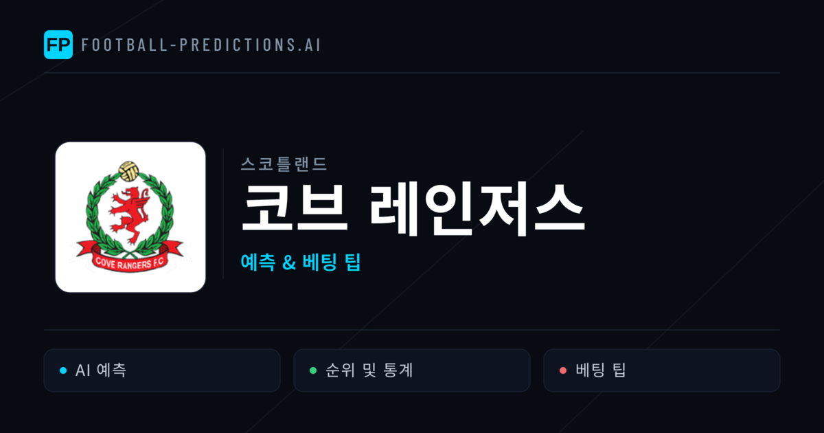 코브 레인저스 축구 예측 & 통계