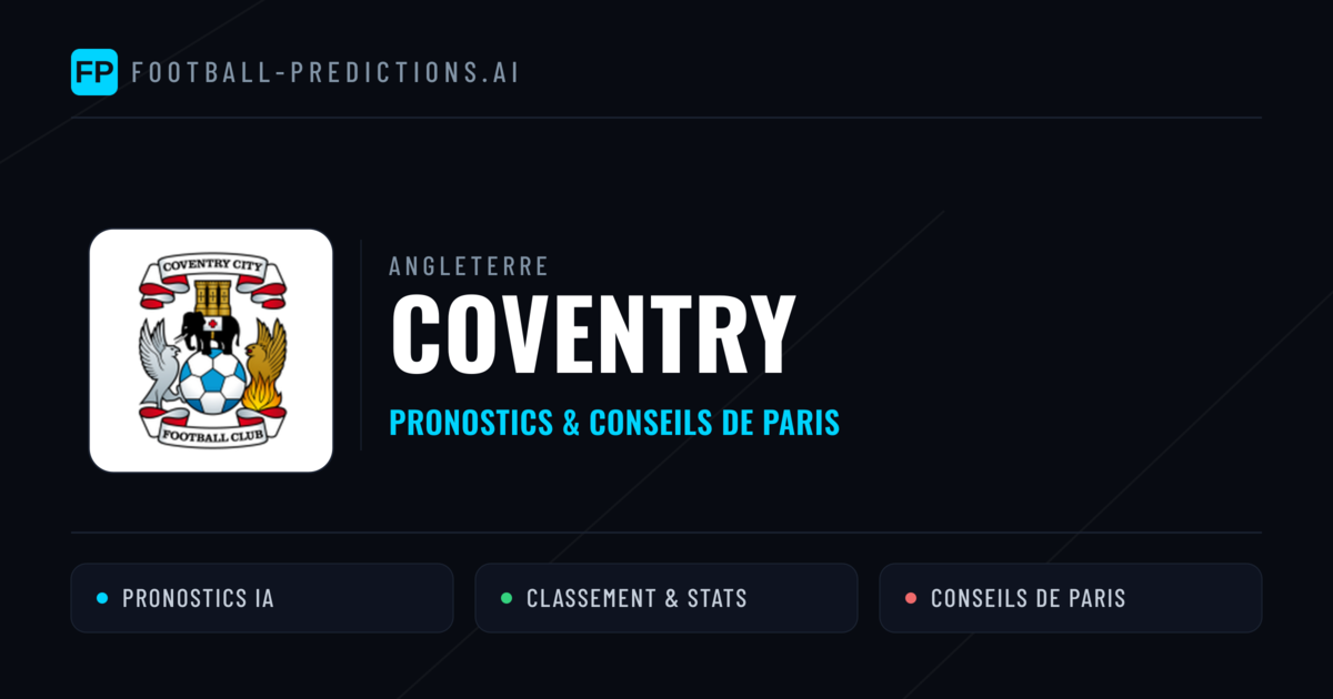 Coventry Pronostics & Statistiques