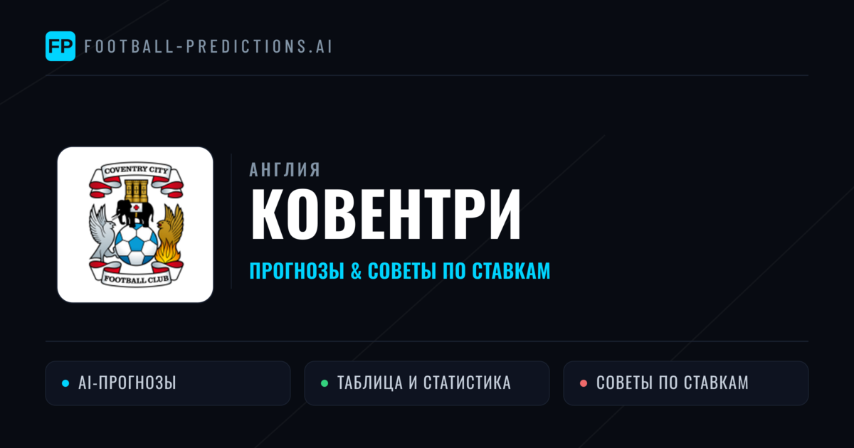 Ковентри прогнозы и статистика