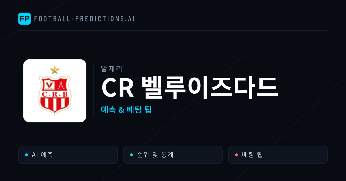 CR 벨루이즈다드 축구 예측 & 통계