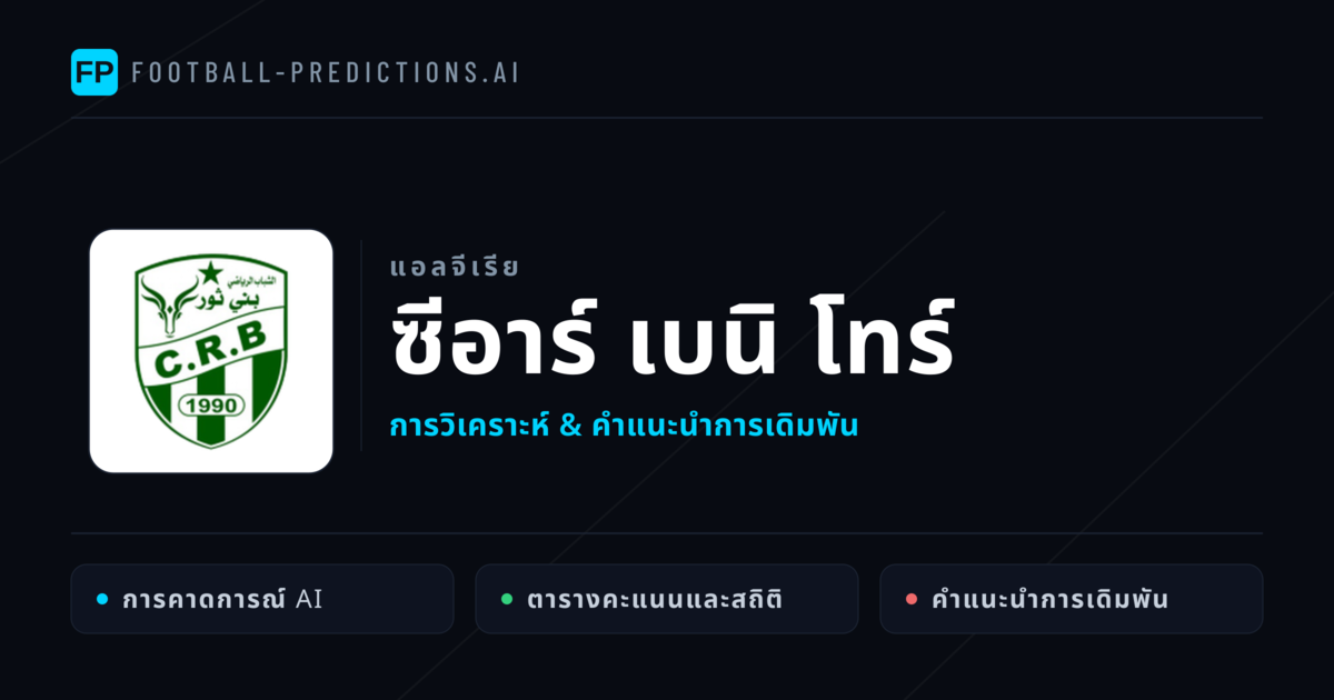 ซีอาร์ เบนิ โทร์ การวิเคราะห์และสถิติ