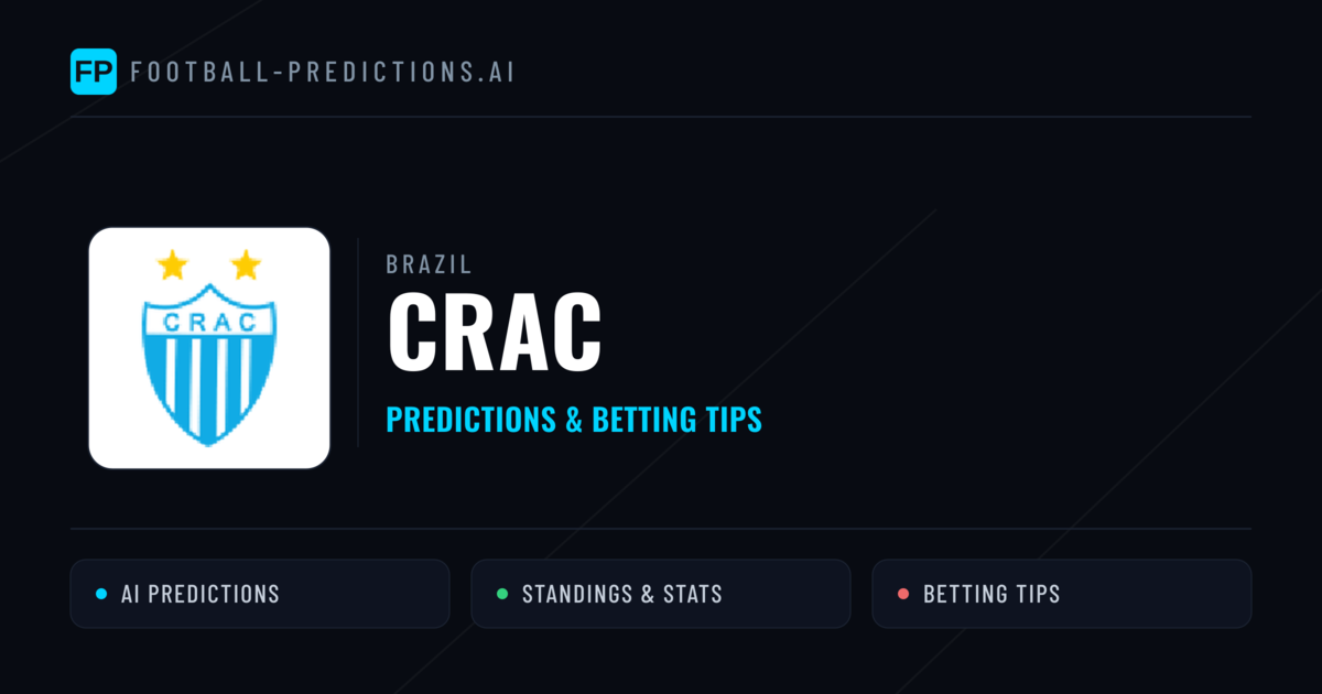 CRAC Predictions & Stats