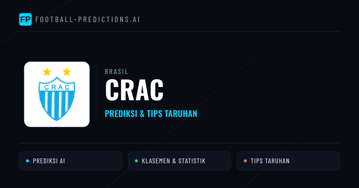 CRAC Prediksi & Statistik Piala Dunia