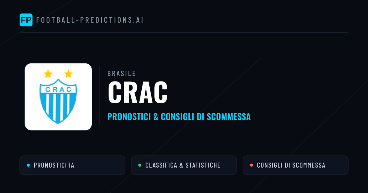 Pronostici e Statistiche CRAC