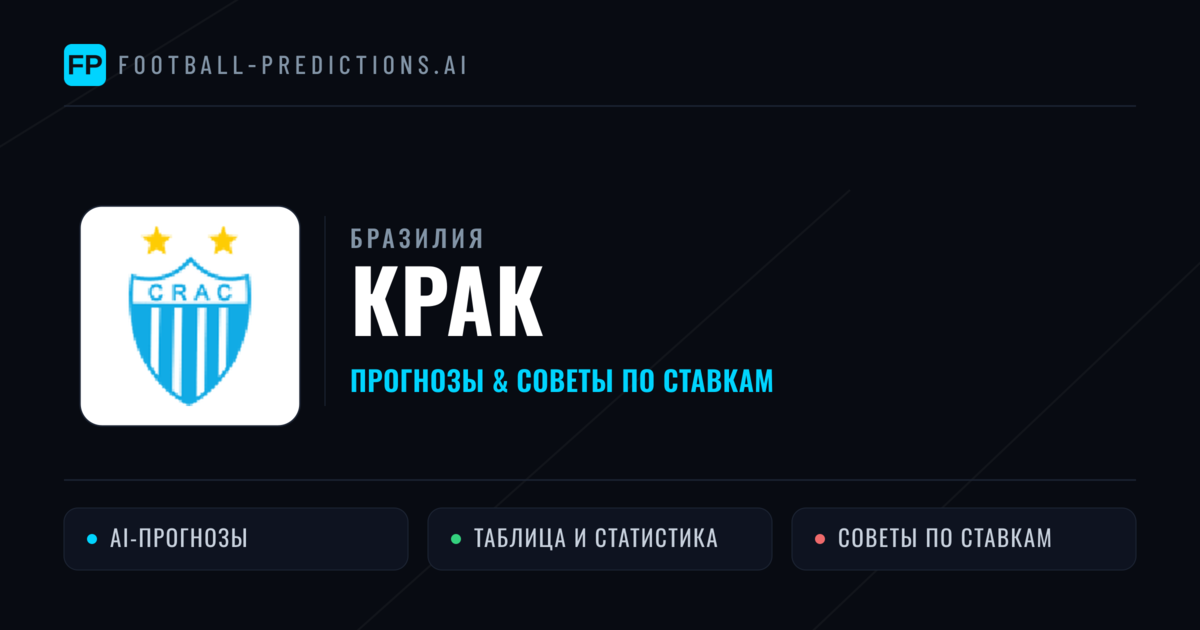 КРАК прогнозы и статистика