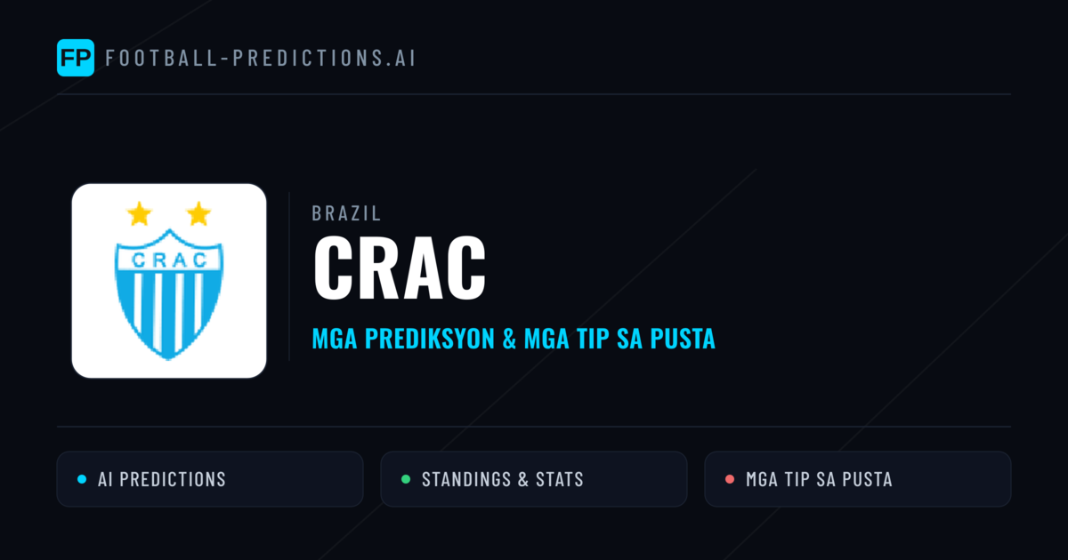 CRAC Predictions & Stats