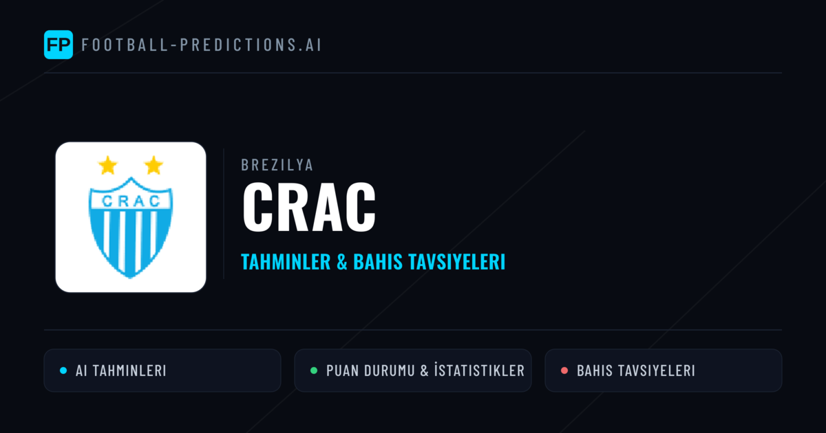 CRAC Tahminleri & İstatistikler